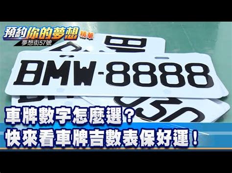 車牌尾數3|車牌號碼怎麼選？選牌技巧知多少！ 